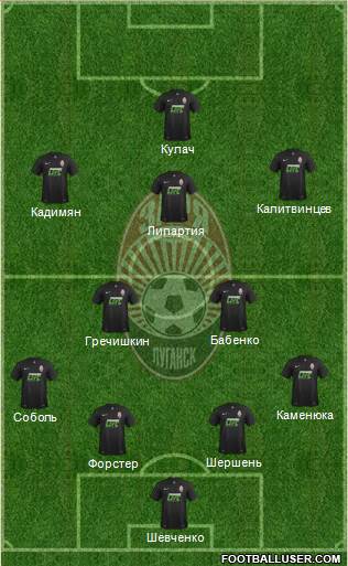 Zorya Lugansk Formation 2017