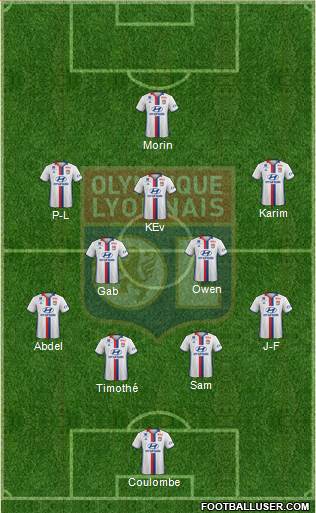 Olympique Lyonnais Formation 2017