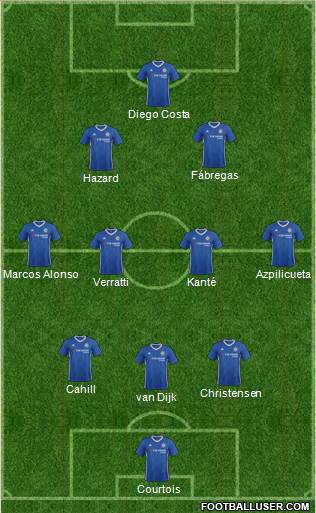 Chelsea Formation 2017