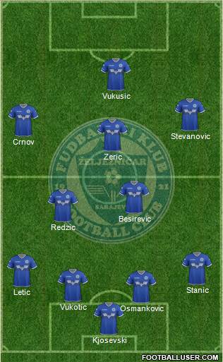 FK Zeljeznicar Sarajevo Formation 2017