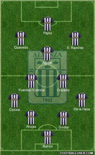 C Alianza Lima 4-3-3 football formation