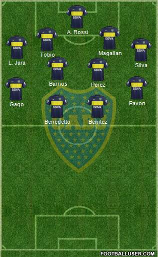 Boca Juniors Formation 2017