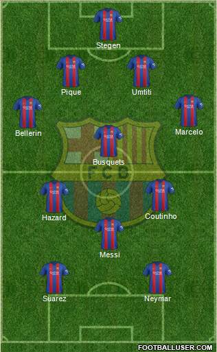 F.C. Barcelona Formation 2017