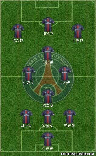 Paris Saint-Germain Formation 2017