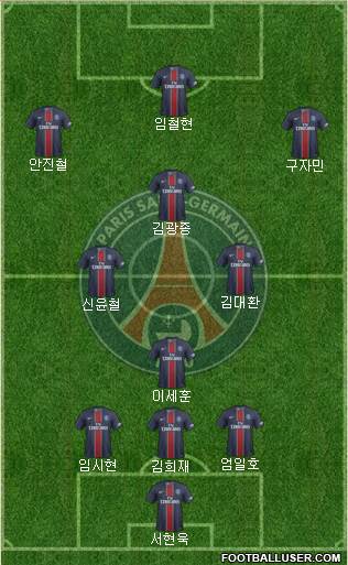 Paris Saint-Germain Formation 2017