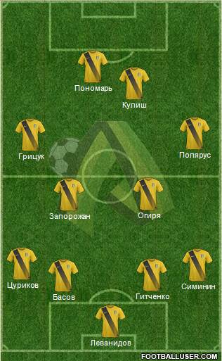 PFC Olexandriya Formation 2017
