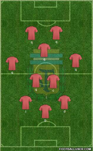 Argentina Formation 2017