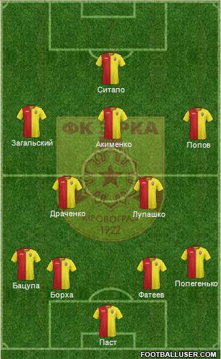 Zirka Kirovohrad Formation 2017