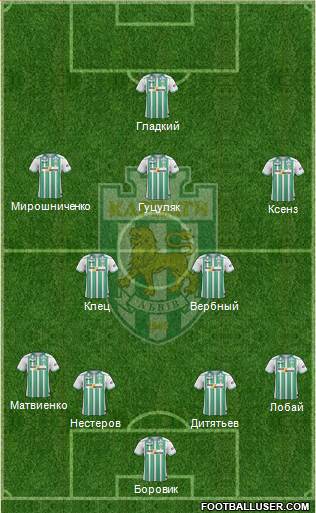 Karpaty Lviv Formation 2017