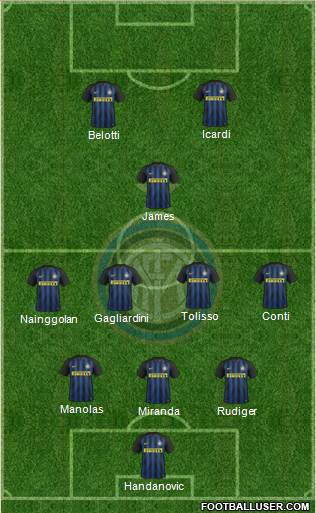 F.C. Internazionale Formation 2017
