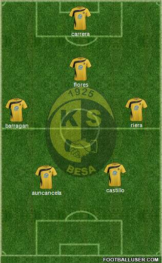 KS Besa Kavajë Formation 2017