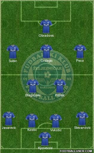 FK Zeljeznicar Sarajevo Formation 2017