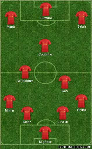 Liverpool Formation 2017