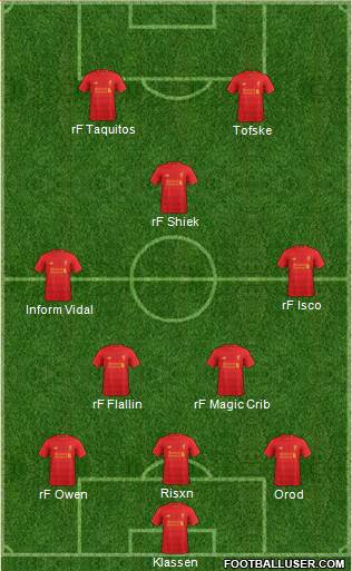 Liverpool Formation 2017