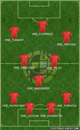 Spain Formation 2017