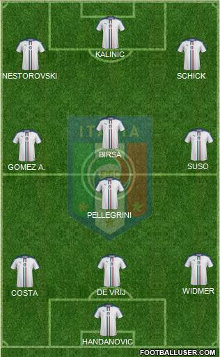 Italy Formation 2017