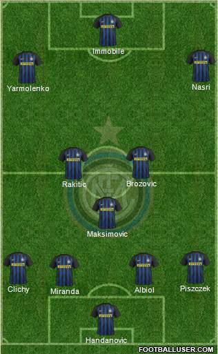 F.C. Internazionale Formation 2017