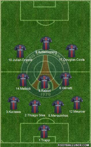 Paris Saint-Germain Formation 2017