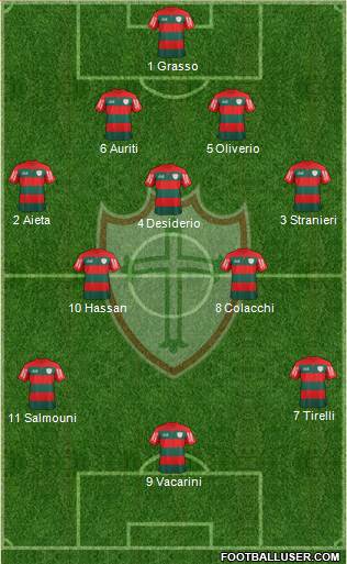 A Portuguesa D Formation 2017