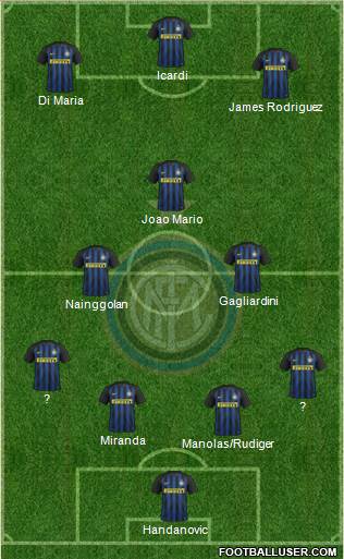 F.C. Internazionale Formation 2017