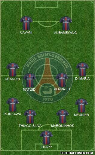 Paris Saint-Germain Formation 2017