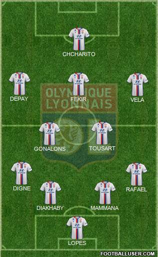 Olympique Lyonnais Formation 2017