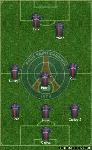 Paris Saint-Germain Formation 2017