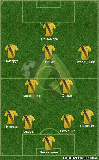 PFC Olexandriya Formation 2017