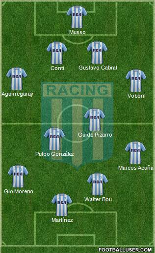 Racing Club Formation 2017