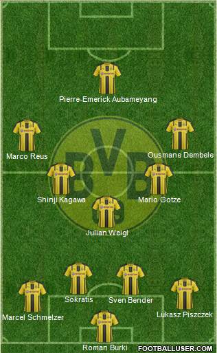 Borussia Dortmund Formation 2017