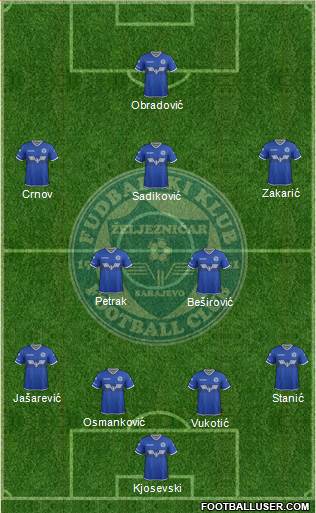 FK Zeljeznicar Sarajevo Formation 2017