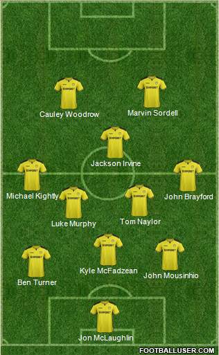 Burton Albion Formation 2017
