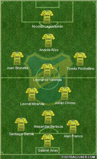 Defensa y Justicia Formation 2017