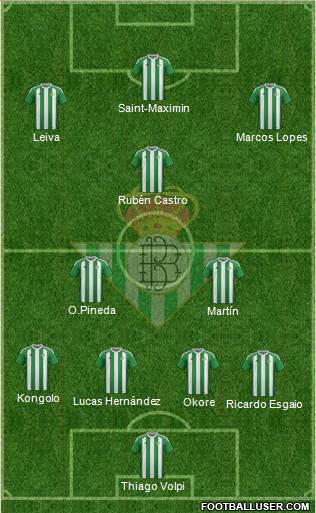 Real Betis B., S.A.D. Formation 2017