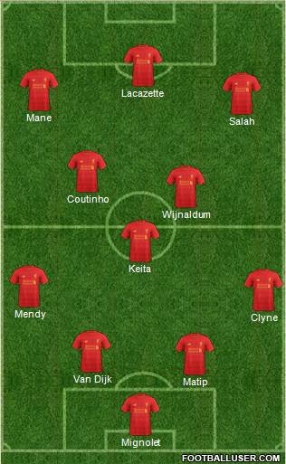 Liverpool Formation 2017