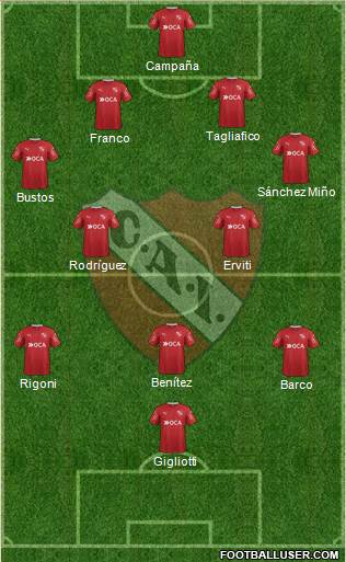 Independiente Formation 2017