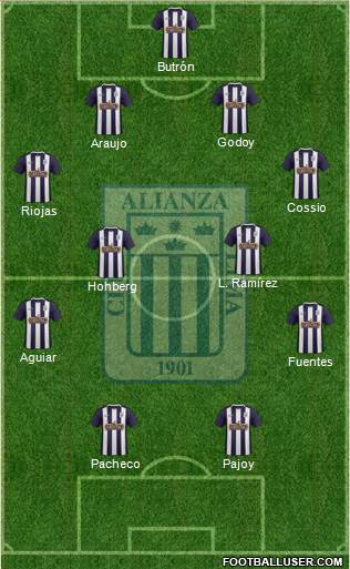 C Alianza Lima Formation 2017
