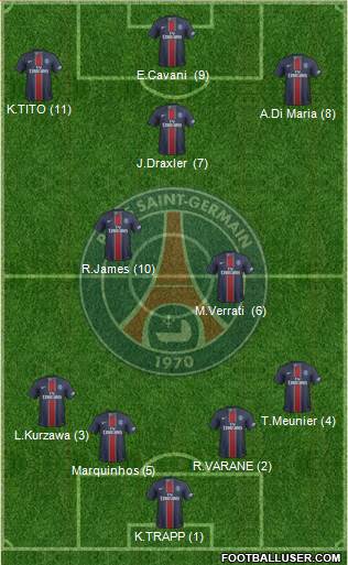 Paris Saint-Germain Formation 2017