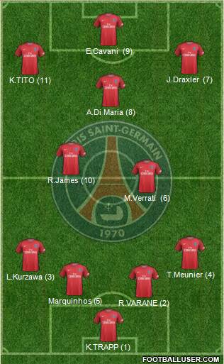 Paris Saint-Germain Formation 2017