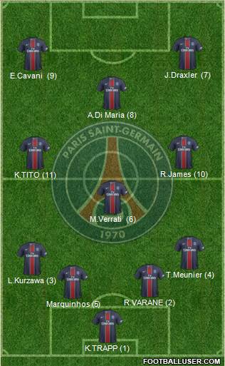 Paris Saint-Germain Formation 2017