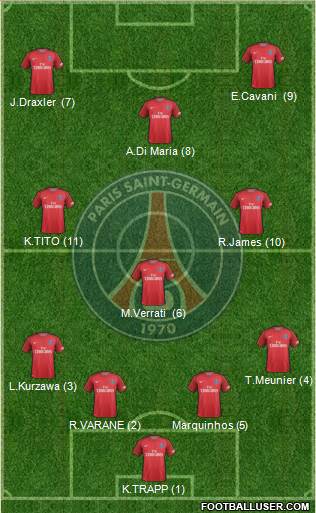 Paris Saint-Germain Formation 2017