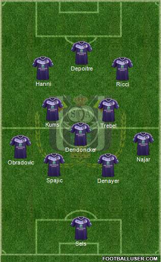 RSC Anderlecht Formation 2017