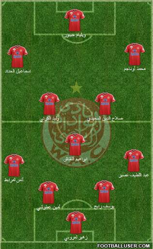 Wydad Athletic Club 4-3-2-1 football formation