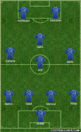 Chelsea Formation 2017