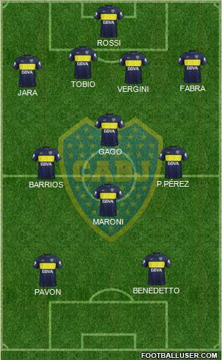 Boca Juniors Formation 2017