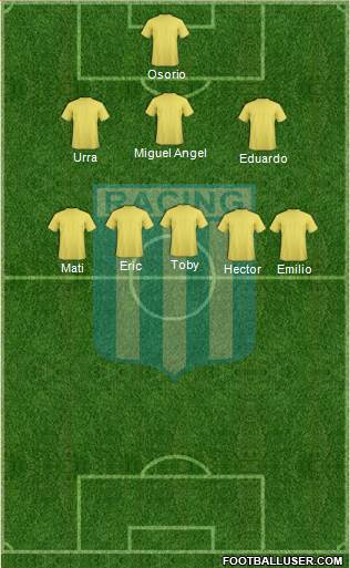 Racing Club Formation 2017