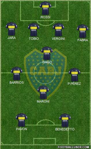 Boca Juniors Formation 2017