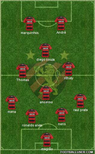 Sport C Recife football formation