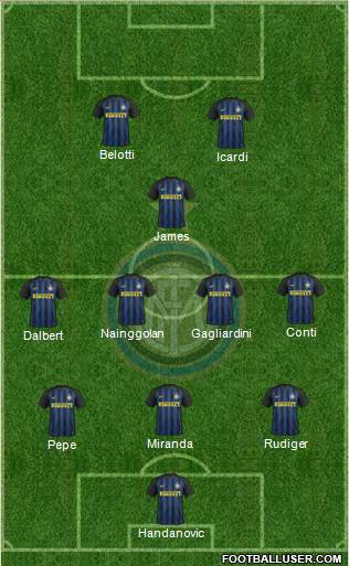 F.C. Internazionale Formation 2017