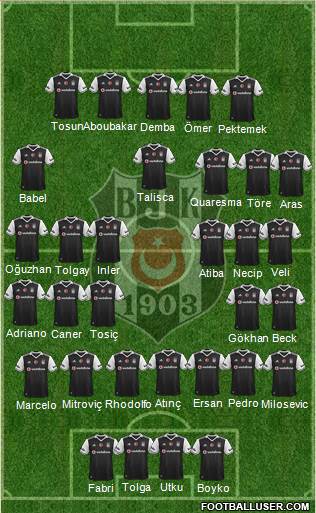 Besiktas JK Formation 2017